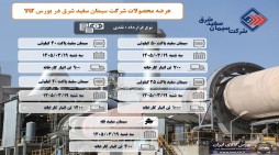 عرضه سیمان سفید شرق در بورس کالا نوزدهم خرداد ماه